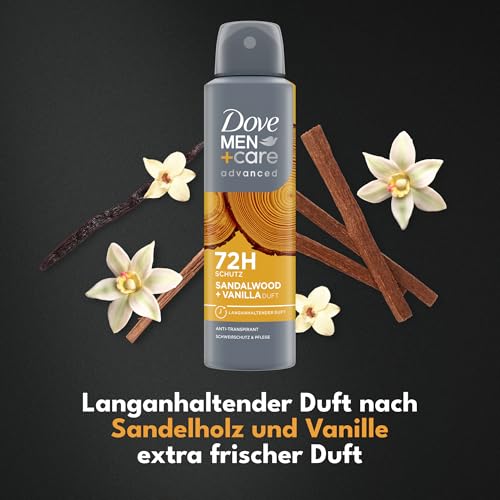Dove Men+Care Advanced Anti Transpirant Spray Sandalwood & Vanilla Duft x 150 ml – Ansicht 5