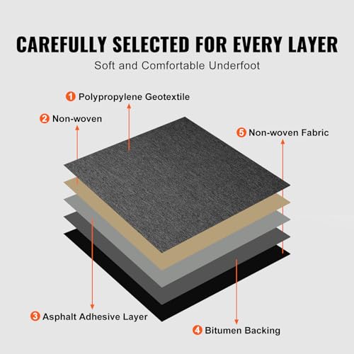Image of VEVOR Carpet Tiles Reusable, 20 inchx 20 inch Carpet Squares with Padding Attached, Soft Padded Carpet Tiles, Easy Install DIY for Bedroom Living Room Indoor Outdoor (20 Tiles, Dark Gray), (55.5 sqft /Box)