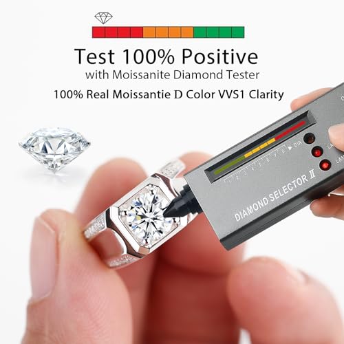 Mens Moissanite Wedding Bands, D Color VVS1 Moissanite Sterling Silver Plated 18K White Gold,Round Wedding Anniversary Band Ring for Men‘s Gift2