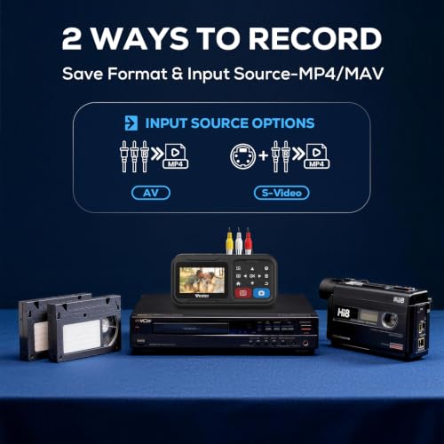 Image of WENTER VHS to Digital Converter, HD Video to Digital Converter Capture Recorder, Compatible with VHS, VCR, DVR, DVD, Hi8, Mini DV, Gaming Consoles (VCR /VHS /DVD Player /Camcorder Required)