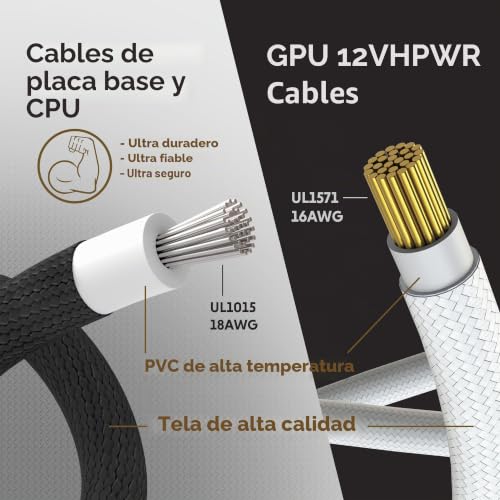 Cable de Extensión 12VHPWR PCIE 5.0 LINKUP AVA Kit Blanco para GPU RTX 4000 7
