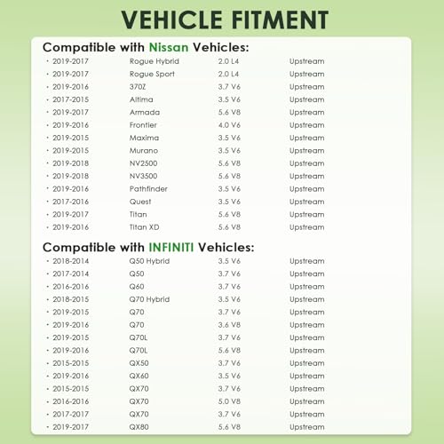 Sensor de Oxígeno Compatible con Nissan Infiniti 2017-2019 miniatura 2