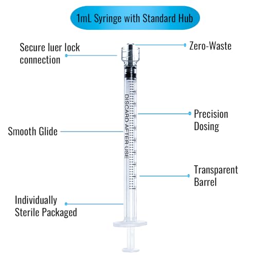 Image of 50 Pack 1mL Luer Lock Syringe No Needle, Sterile Individually Wrapped | Clear Plastic, Twist-On Luer Lock, for Pet Feeding, Lab Use, Liquid Transfer, Easy Dosing