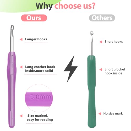 Image of Coopay Crochet Hooks Set with Case,12 Sizes Crochet Hook Kit for Arthritic Hands 2mm(B)-8mm(L), Ergonomic Soft Grip Crochet Needles Set for Beginner Adults-Ideal Gifts