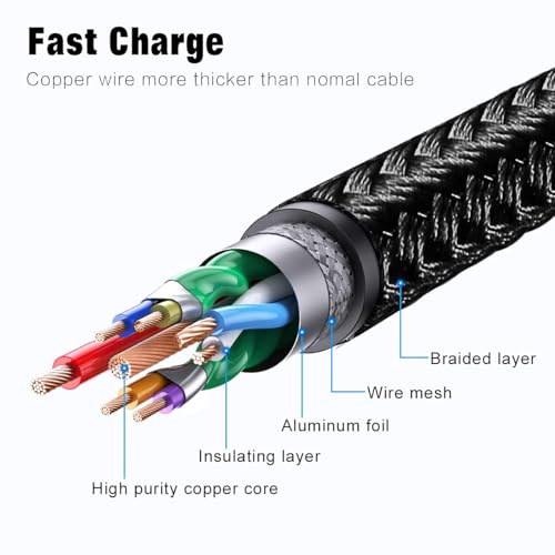 Câble pour iPhone 12 11 Pro Max APFEN chargeur rapide nylon 90 degrés - 5