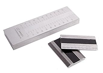 CGOLDENWALL Fineness gauge Grindometer Fineness of Grind ISO standard 025m, two channel