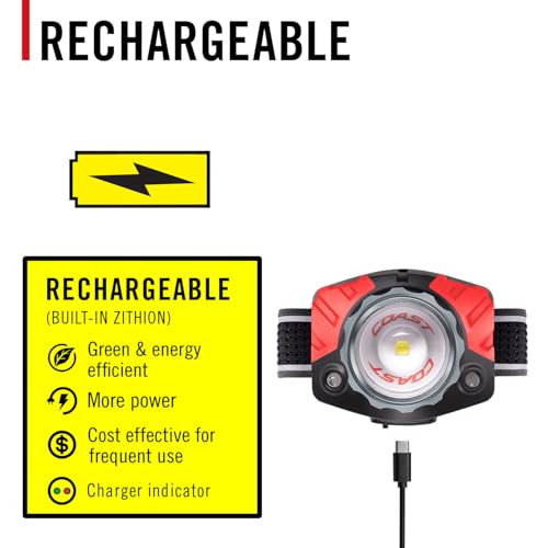 Coast® FL85R 1000 Lumen Tri-Color (White/Red/Green) Focusing Rechargeable LED Headlamp, Built-in Rechargeable Battery - Thumbnail 6