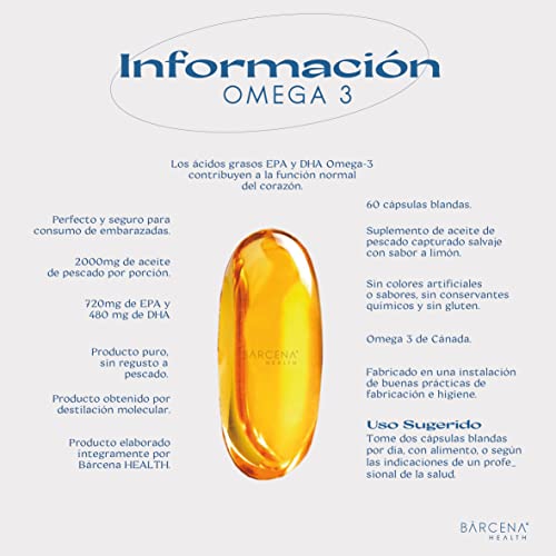 Vitamínicos, Imagen adicional