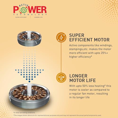 Image of Crompton Highspeed Toro 1200 mm Designer Ceiling Fan | BEE Star Rated Energy Efficient | Anti-Dust | Active Power Technology | Upto 50% Less Heating | 2 Year Manufacturer Warranty | Magic Brown