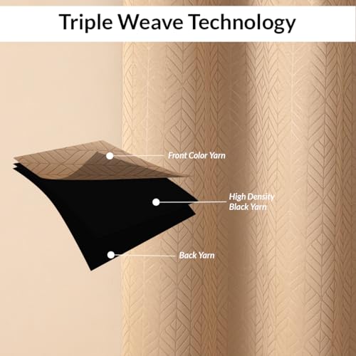 Image of HOMEMONDE 100% True Blackout Curtains Customize Size - 1 Piece Curtain, Embossed Panels Light Block Thermal Insulated & Noise Reducing Room Darkening Curtains (Beige)