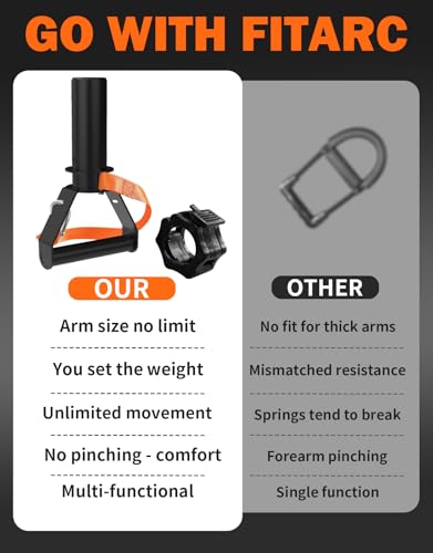 Image of Fitarc Wrist Bar,Forearm Strengthener,Wrist Curl Bar,Grip Strength Trainer, Wrist Bar,Wrist Rotation Exerciser,Wrist Forearm Strengthener