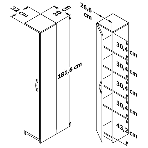 Cocina, Imagen adicional