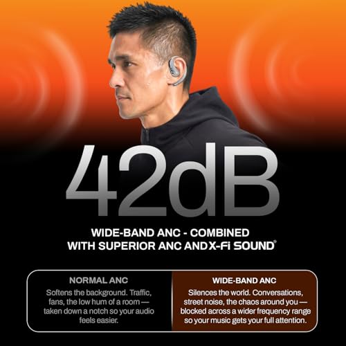 Image of DwOTS Sense Pro OWS Earbuds with 42dB ANC, Over Ear Headphone Design, 45H Battery, Bluetooth v6.0, 3 EQ Modes, Hall Switch Auto Connect, Voice Assistant Support, Bluetooth Earbuds (Cream)