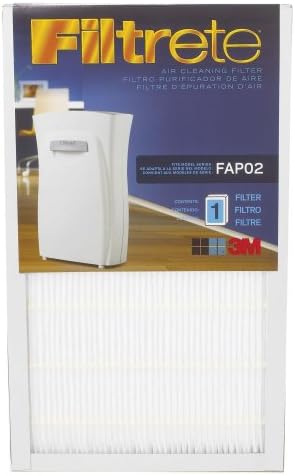 Filtrete Air Cleaning Filter FAP02 Box