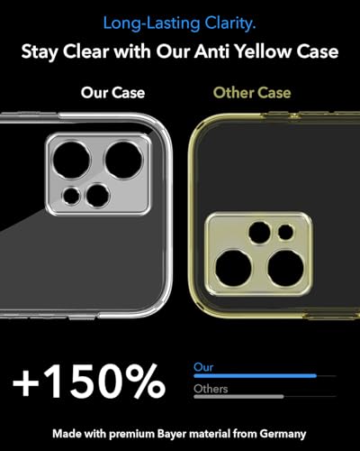 Image of Jkobi Lifetime Anti-Yellow MagSafe Compatible Clear Back Cover Case for Realme Narzo 50 Pro (Sleek Hard Crystal | Shockproof and Camera Protection)