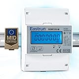 Eastron