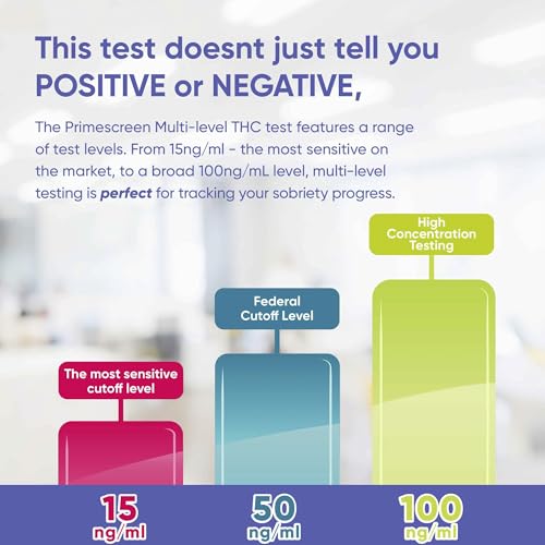 Prime Screen Marijuana (Thc) Multi Panel Urine Test Kit. Highly Sensitive Thc 3 Level Drug Test Kit- Multi Level Detecting Any Form Of Thc Cannabis Test At 15 Ng/Ml thumb #1