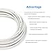 Awclub Mica High Temperature Wire, 10Ft 17AWG -60~500 Degrees Celsius, Mica Glass Fiber Heat Resistant Wire Insulated Electrical Flexible Cable for Lamp Boiler Heater, Used in Harsh Environments