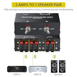 PROZOR 2-Zone Speaker Switch Box, 2-Way Amp/Speaker Selector with Independent A/B Control, Passive Stereo Switcher for Amplifier and Receiver, 150W RMS per Channel, Support 4–16Ω Speakers