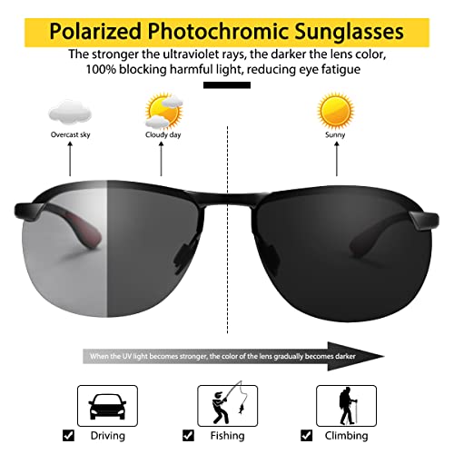 Image of K.LAVER Photochromic Polarized Sunglasses For Men Women UV Protection Round Clear Driving Glasses Anti Glare Eyewear Glasses