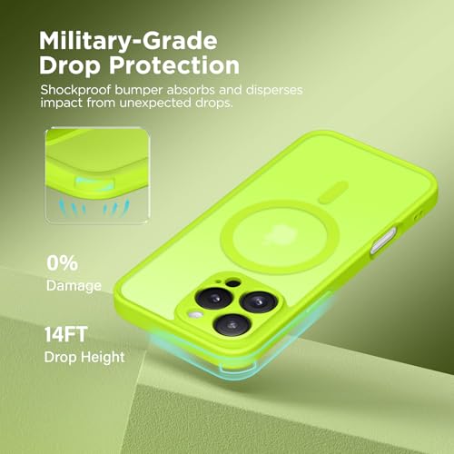 Coque magnétique iPhone 16 Pro Max CAPRARO verte fluo avec protection complète caméra