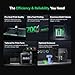 Imagen de Creality Impresora 3D Ender-5 Max