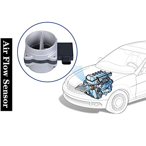 Advanex Mass Air Flow Sensor Compatible With 99-00 Cadillac Escalade/94-00 Corvette/96-99 Chevrolet C1500/96-00 Tahoe/96-99 Gmc C1500/96-00 Yukon/93-02 Pontiac Firebird Replace Oe 86-8308 Af10044 #TOP5