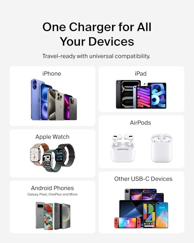 Image of Belkin USB C Charger Block 20W, iPhone Charger Fast Charging - iPhone 17, Air, Pro, Pro Max, Samsung Galaxy S25, Google Pixel 10, iPad, AirPods, Apple Watch, Nintendo Switch 2 & More - White