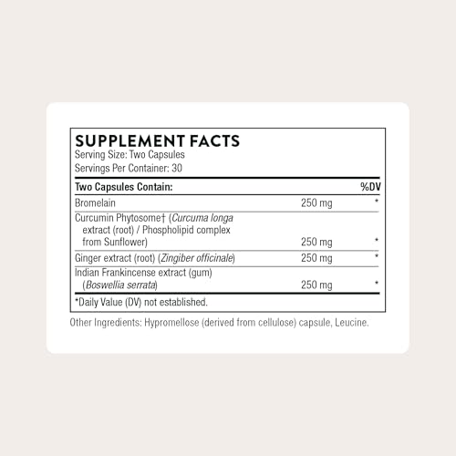 Thorne Phytoprofen Botanical Blend