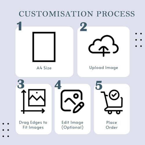 Image of Personalized MDF Wooden Photo Frame Customize with Your Photos, Collage, Text, Quote, Message - Ideal Gift for Family & Friends, 30x22 cm (Design-30)
