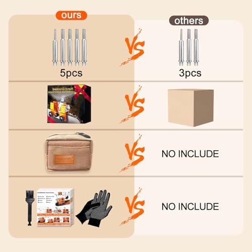 OMCCHK Chainsaw Sharpener Jig with 5 Tungsten Bits & Carry Bag, Universal Portable Chain Saw Blade Sharpener Tool Kit Accessories for 4"- 22" Chains - 3