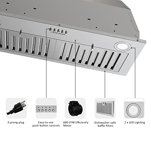 The 9 Best FIREGAS Under Range Hoods of 2024 [Verified