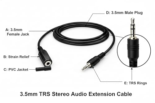 Image of MX RCA Cable AUX to RCA Y Splitter Cable To 2 Rca Stereo Audio Cable PERENT (2.5 mm Male to 3.5 mm Female, 0.17 METER)