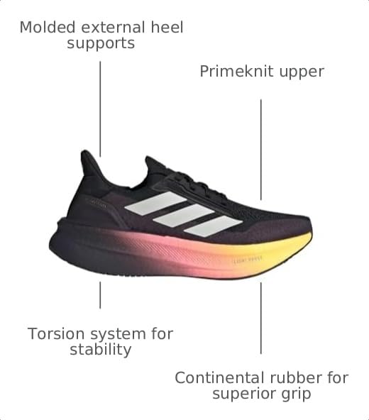 Image of adidas Ultraboost Ultra Boost 5X Running Sneakers Shoes - Black