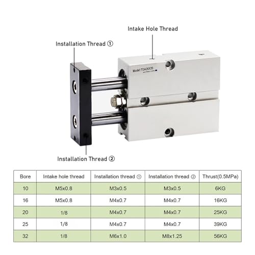 Cylindre à double tige TN20x70 compact en aluminium à double action - 7