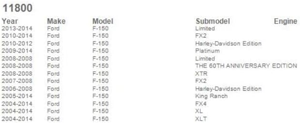 Get Discount Offer CIPA 11800 Custom Towing Mirror - Ford, Pair, black & silver, 18 inch Holiday Deals 🛒 CIPA 11800 Custom Towing Mirror - Ford, Pair, black & silver, 18 inch