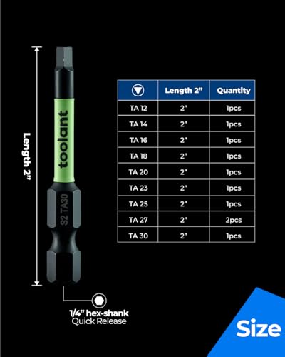 Image of toolant Triangle Screwdriver Set,S2 Steel Triangle Bit Set(2 inch long Magnetic Heads),1 /4 Hex-Shank Tamper-Proof Security Bit Set,Sizes: TA12,TA14,TA16,TA18,TA20,TA23,TA25,TA27 (x2),TA30