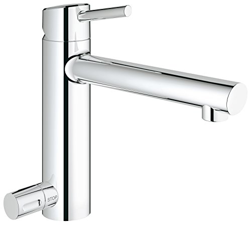 Grohe 31209001 Concetto Sink Mixing Valve
