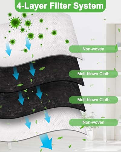 Tixexo 12 Stück Staubbeutel für Dreame L10s Ultra Gen 2/L10s Pro Ultra Heat/X30 Ultra/X40 Ultra Complete/X50 Ultra Complete/L40 Ultra/L50 Pro Ultra/Mova E30 Ultra, 3.2L Staubsaugerbeutel Zubehör