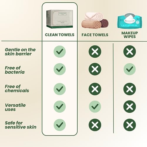 Clean Skin Club Bamboo Clean Towels Xl, Award Winning Disposable Face Towel, Dry Makeup Removing Wipes, 100% Bamboo Fibers, Super Soft For Sensitive Skin, 50 Count #TOP6
