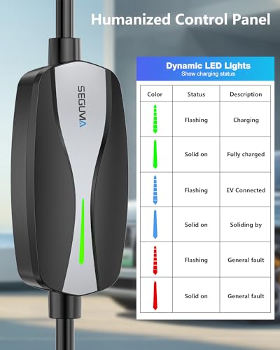 SEGUMA Level 1/2 EV Charger 16Amp