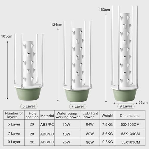 Maceta vertical hidropónica para jardín para hierbas y verduras de interior, sistema inteligente de circulación de agua para jardinería en el hogar y la cocina