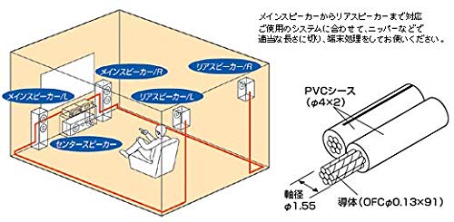 Amazon | audio-technica スピーカーケーブル 30m AT6135/30 | Audio