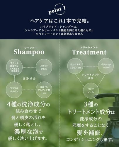 REDENは、スタイリッシュさと機能性の高い成分を配合した、ライフスタイルにこだわる男性の為のブランドです。