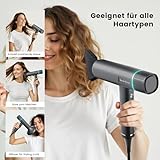 Hair Dryer Ionic Hairdryer, High Speed Blow Dryer with Diffuser for Women & Men, Fast Dry with 3 Temps/2 Speeds, Cold Shot, Lightweight for Home Travel, Even Heat, Anti Frizz, Low Noise, Grey - Image 7