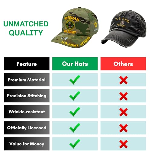 Gorra de veterano del ejército para hombre con parche bordado miniatura 6