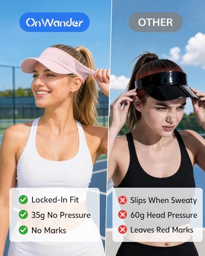 Image of Sport Sun Visor Hat for Women Men - Lightweight Stretchy Polyester Spandex Quick Dry Sweatband Wrinkle Resistant