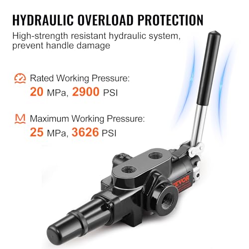 Vevor HYDRAULIC VALVE 1 SPOOL Hydraulic Log Splitter Valve 1 Spool thumb #4