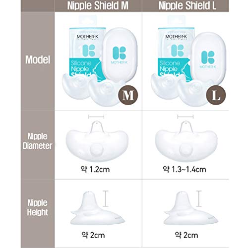 Mother-K Silicone Nipple Shield 2P with Carry Case, Contact Nipple Shields for Breastfeeding with Latch Difficulties or Flat or Inverted Nipples, Nipple Wound Protection (Large) - Thumbnail 6