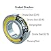 FOCMKEAS 1614ZZ 10 PCS Deep Groove Ball Bearing ID 3/8